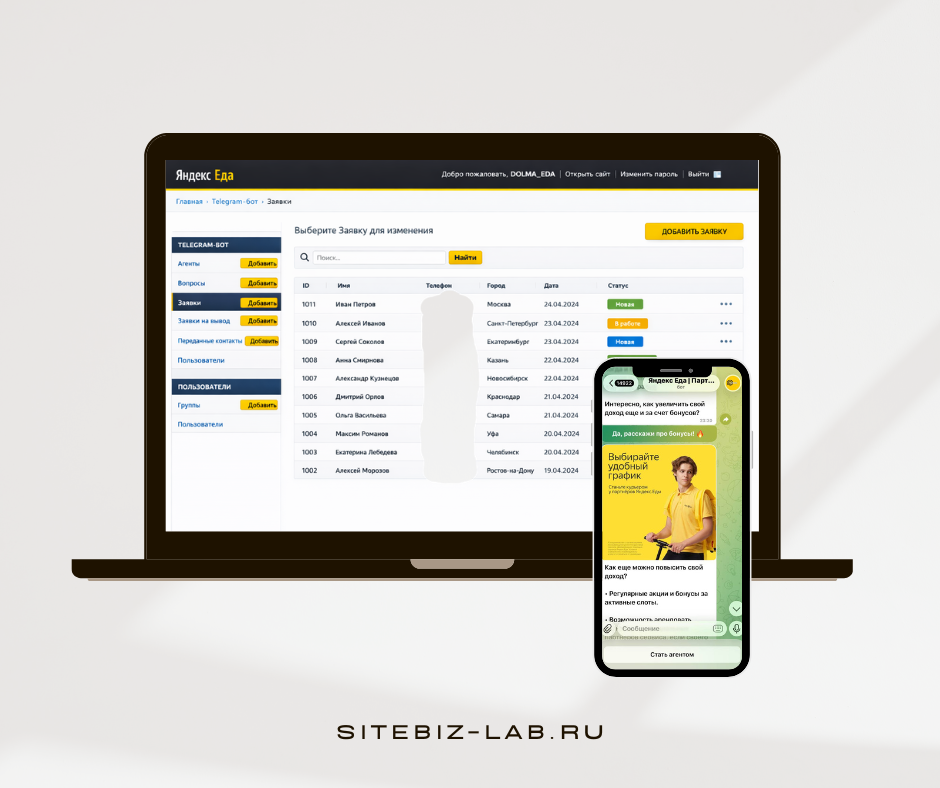 Кейс: Кейс: Оптимизация рекрутинга в Telegram