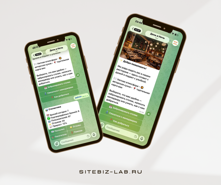 Кейс: Бот для ресторана